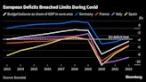 Bond Markets Want Clarity on EU Deficits, ESM Economist Says