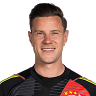 Marc-Andre Ter Stegen