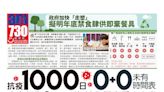 抗疫1000日 「0+0」未有時間表 李家超指「0+3」後輸入個案重症齊升