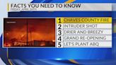 KRQE Newsfeed: Chaves County fire, Intruder shot, Drier and breezy, Grand re-opening, Let’s Plant ABQ