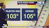 Arizona weather forecast: Below-average temps expected
