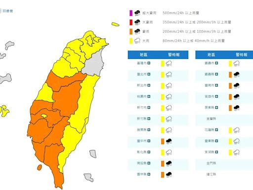 快訊/雨彈續轟！19縣市豪大雨特報 屏東、高雄慎防大雷雨