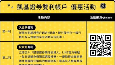 凱基證券最懂年輕人 推「雙利帳戶」優惠入金投資都有利