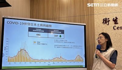 快訊／連5週降溫！新冠347個案、57死雙降 羅一鈞示警「這國」疫情暴增