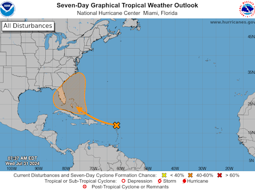 National Hurricane Center tracking system with 60% chance of developing. What can Florida expect?