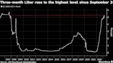 三个月期美元Libor升至5.27271% 为2007年9月以来最高