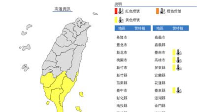 週末天氣晴朗酷熱 下週鋒面接力!恐雷雨狂轟全台到4月底