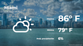 Miami: pronóstico del tiempo para este domingo 12 de mayo - La Opinión