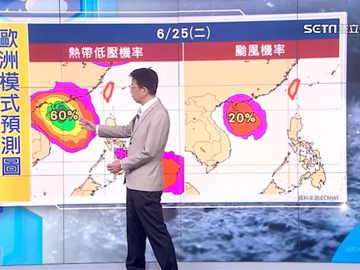 三立準氣象／熱帶擾動醞釀…下週成颱機率曝光！吳德榮揭移動路徑