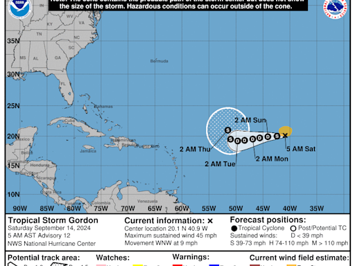 Tropical Storm Gordon forms in Atlantic, hurricane forecasters eye track