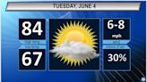 Northeast Ohio’s Tuesday weather forecast: Sunny and warmer conditions expected