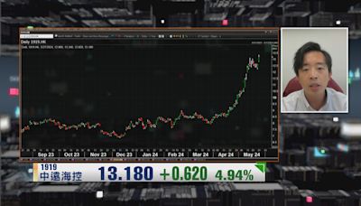 【財經TOP SEARCH】中遠海控不適宜高追 等回調再入貨