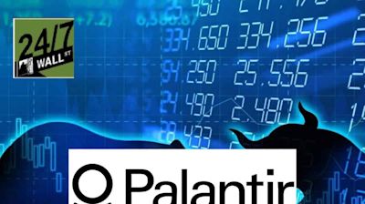 Palantir Technologies (PLTR) Price Prediction and Forecast 2025-2030