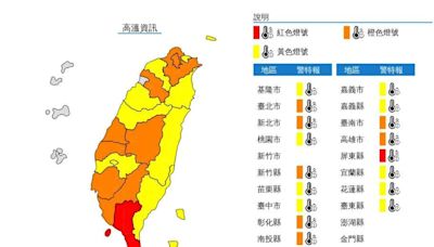 快訊/熱爆！18縣市「高溫特報」 屏東恐飆38度亮紅燈