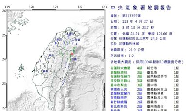 427強震餘震不斷！3:03花蓮又發生規模5地震 全台有感最大震度4級