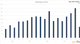 Charting 2024's ETF Boom. Ether Entering the Arena?