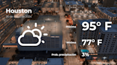 Houston: pronóstico del tiempo para este domingo 26 de mayo - La Opinión