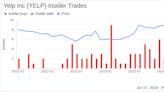 Insider Sale: Joseph Nachman Sells Shares of Yelp Inc (YELP)