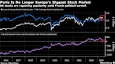 法国政治动荡之下 巴黎把欧洲最大股市宝座还给伦敦