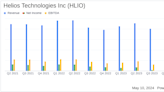 Helios Technologies Reports Mixed Q1 2024 Results, Aligns with Analyst EPS Projections