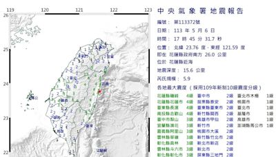 快訊/地牛又翻身！花蓮近海17:45規模5.9強震 最大震度4級