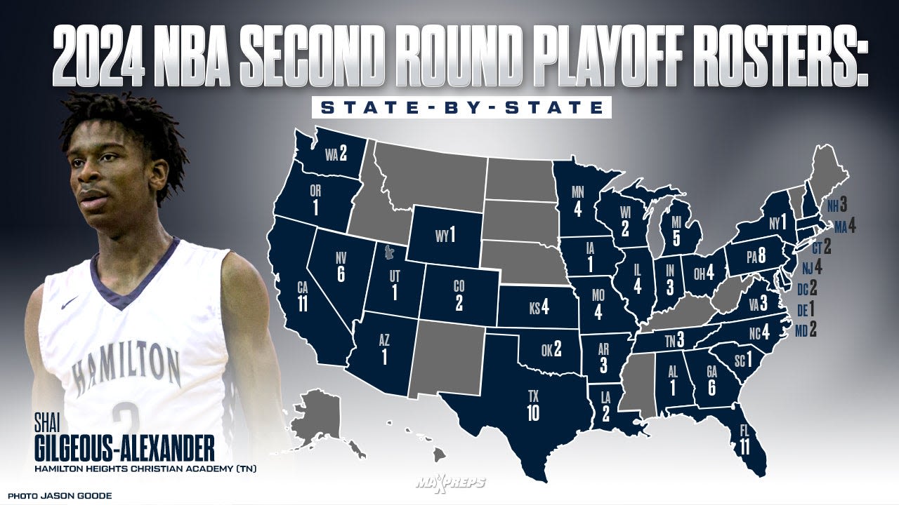 High school basketball: States with most players in the NBA Playoffs conference semifinals