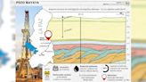 Pozo exploratorio revela una nueva cuenca hidrocarburífera en el país