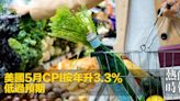 美國5月CPI按年升3.3% 低過預期