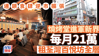 連鎖食肆逆市進駐新界 燒烤堂21萬租荃灣百悅坊全層 呎租32元