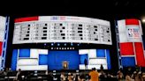 NBA Draft is moving to two nights in 2024. Here's what to know about this year's edition.