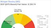 Beyond Market Price: Uncovering Morgan Stanley's Intrinsic Value