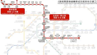 北捷紅線異常！淡水方向「軌道冒煙」所有乘客石牌站下車 系統異常原因曝光