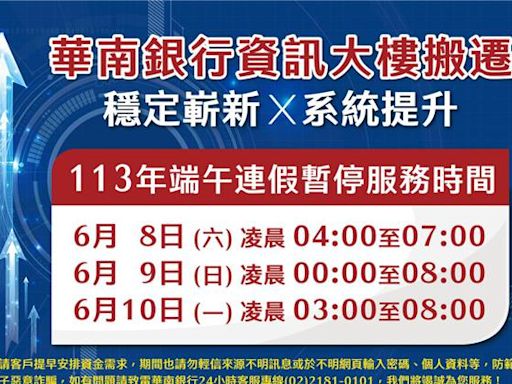 華南銀行資訊大樓搬遷 端午連假凌晨暫停服務 - 財經