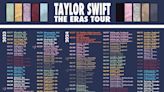 Taylor Swift's Eras Tour to end this December, singer announces