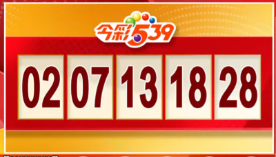 5/4 今彩539開獎囉！