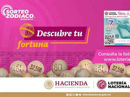 Lotería Nacional: Resultados del Sorteo Zodiaco del 21 de abril de 2024