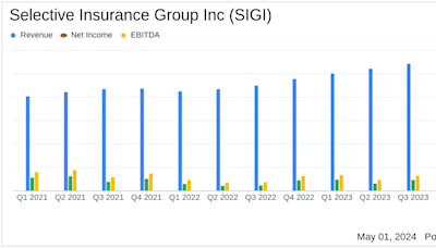 Selective Insurance Group Inc. (SIGI) Q1 2024 Earnings: Misses on EPS, Reports Strong Revenue Growth