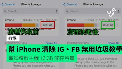 【教學】幫 iPhone 清除 IG、FB 無用垃圾 實試釋放手機 16 GB 儲存容量