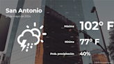 Clima de hoy en San Antonio, Texas para este lunes 27 de mayo - La Opinión