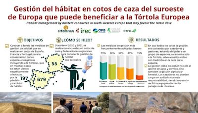 Estudio revela que cazadores son aliados en la conservación