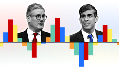 2024 UK general election results in graphics