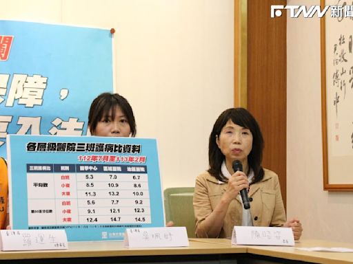 解決護理過勞問題刻不容緩！ 立委盼520後推「三班護病比」立法