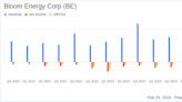 Bloom Energy Corp (BE) Reports Mixed Results Amid Record Annual Revenue