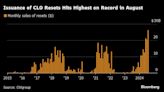 CLO Equity Holders Reset Deals at Record Pace: Credit Weekly