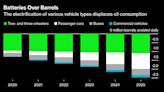 EV Sales Will Triple by 2025 and Still Need More Oomph to Reach Net Zero