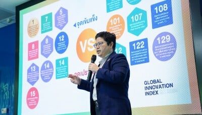 NIA showcases Thailand’s Global Innovation Index 2024 - Media OutReach Newswire