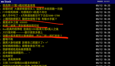 【Hot台股】「貨櫃三雄」股價一起燒！有網友開始害怕...專家也示警：要適度減碼