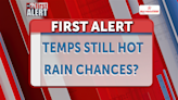 ABC-7 First Alert: Dangerously hot Friday with rain chances - KVIA