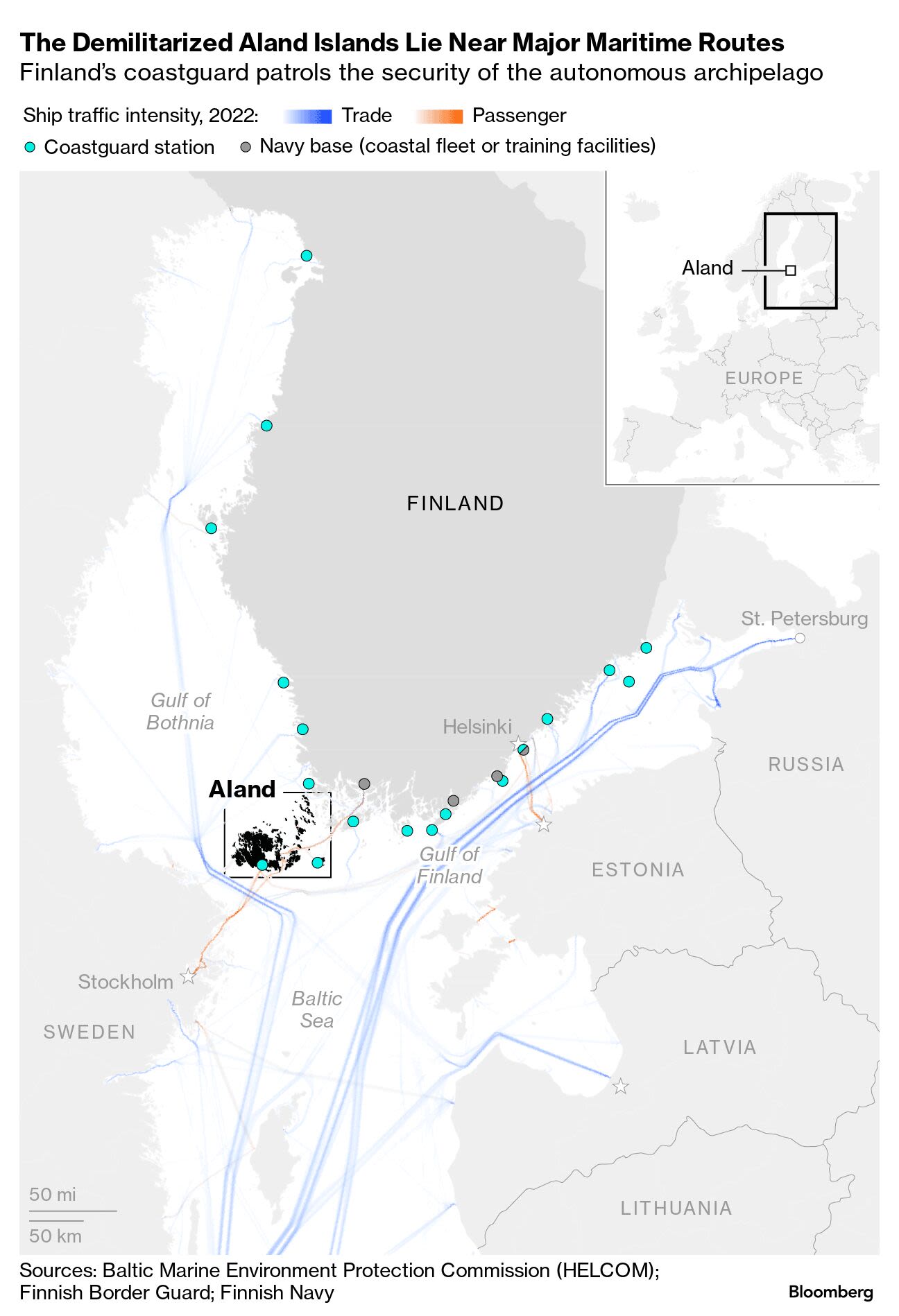 Will ‘Finland’s Achilles Heel’ Become a Problem for Europe?