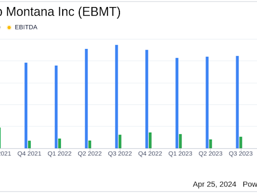 Eagle Bancorp Montana Inc. Misses Q1 Earnings Estimates, Declares Dividend